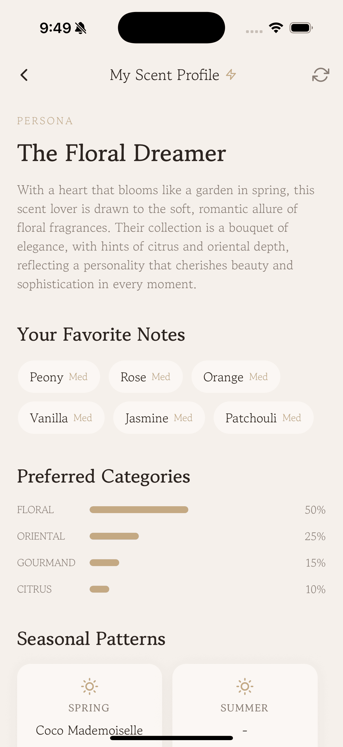 Scent Profile & Scent DNA